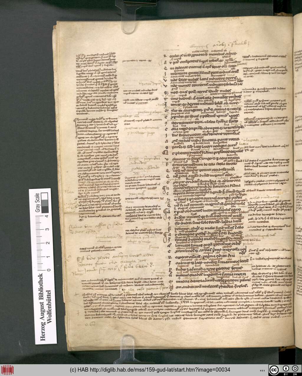 http://diglib.hab.de/mss/159-gud-lat/00034.jpg