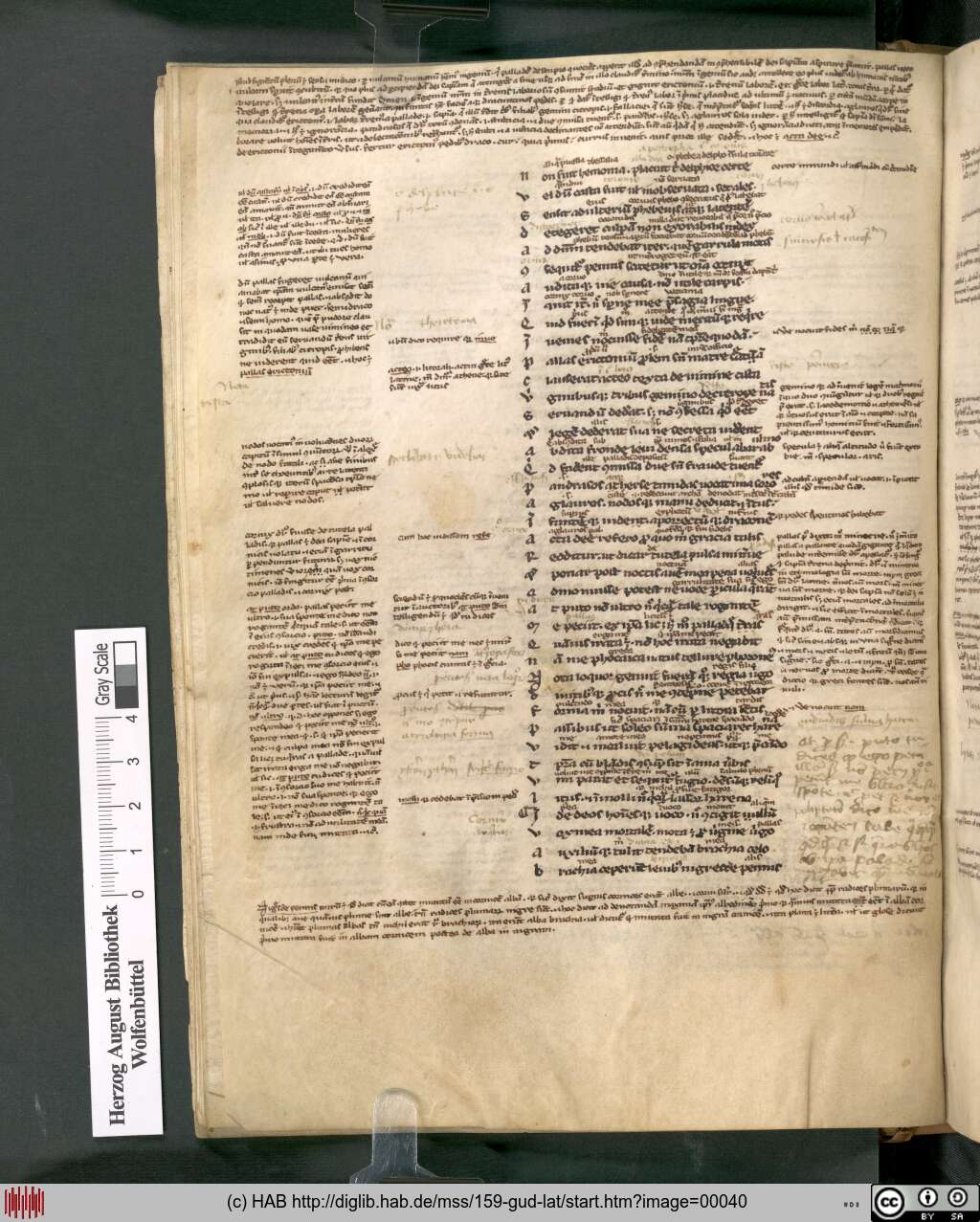 http://diglib.hab.de/mss/159-gud-lat/00040.jpg