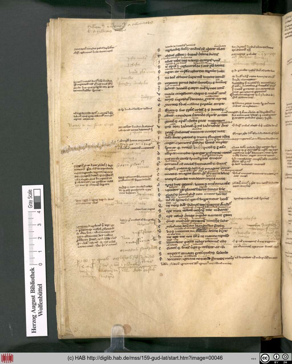 http://diglib.hab.de/mss/159-gud-lat/00046.jpg