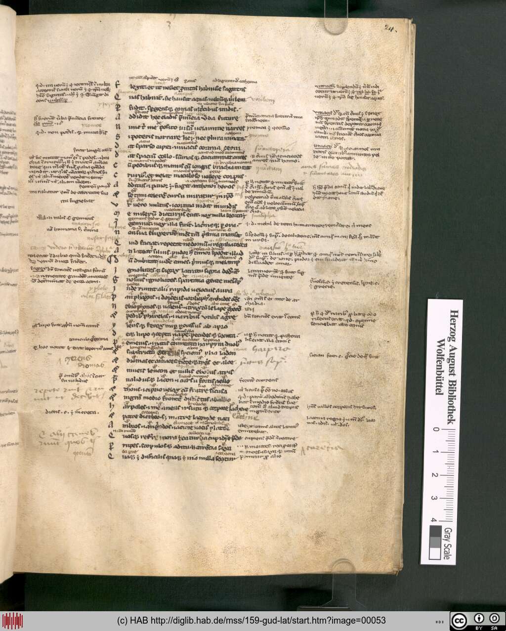 http://diglib.hab.de/mss/159-gud-lat/00053.jpg