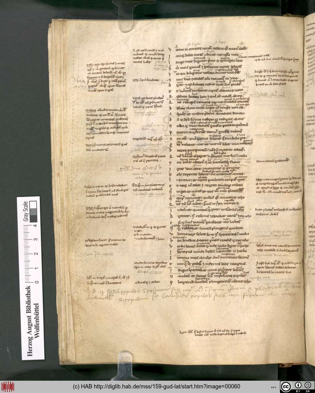 http://diglib.hab.de/mss/159-gud-lat/00060.jpg