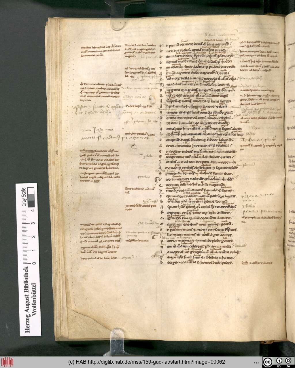 http://diglib.hab.de/mss/159-gud-lat/00062.jpg