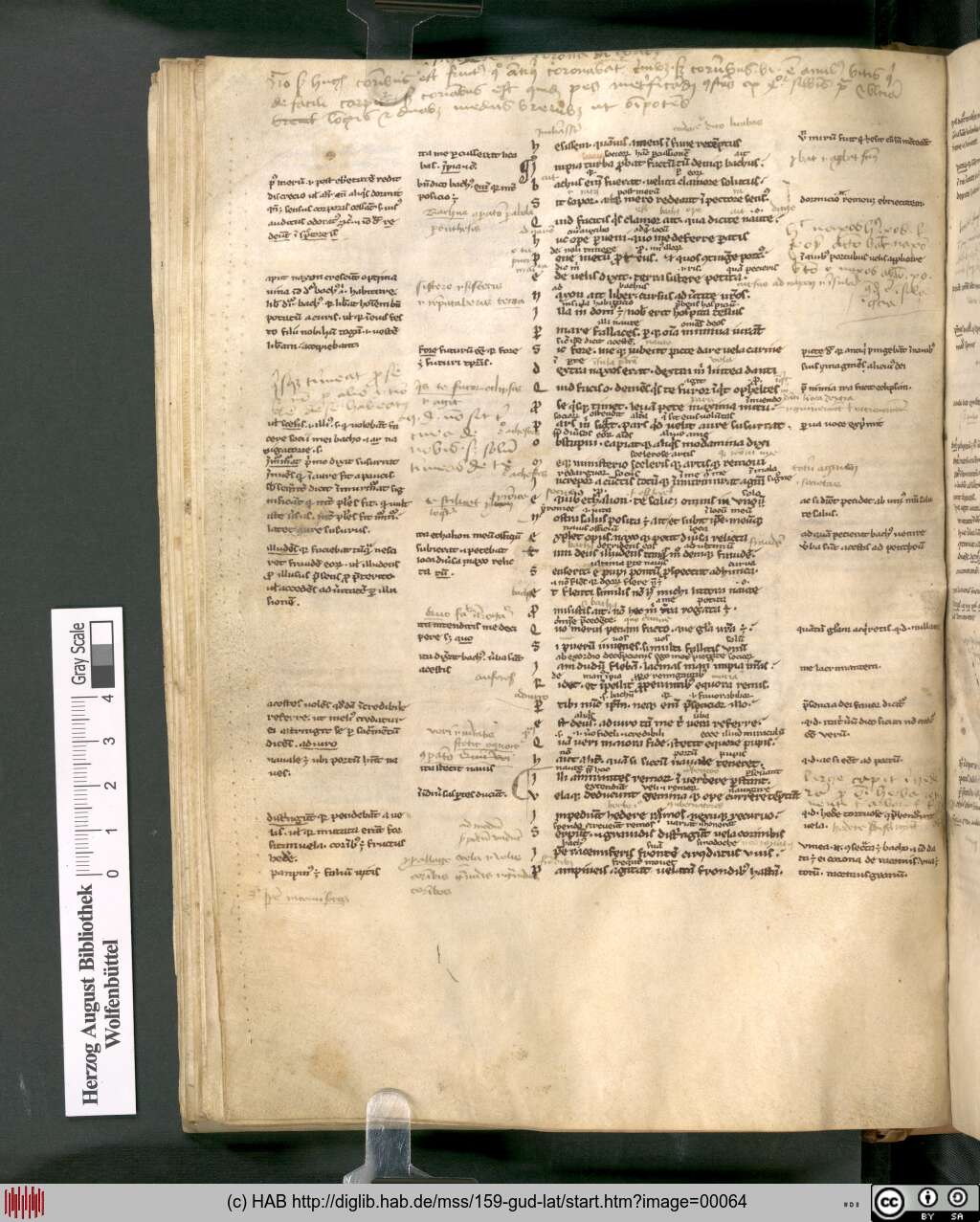 http://diglib.hab.de/mss/159-gud-lat/00064.jpg