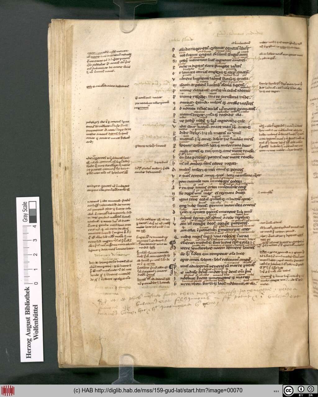 http://diglib.hab.de/mss/159-gud-lat/00070.jpg