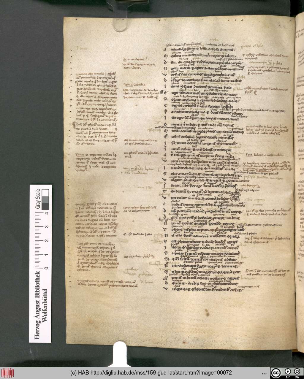 http://diglib.hab.de/mss/159-gud-lat/00072.jpg
