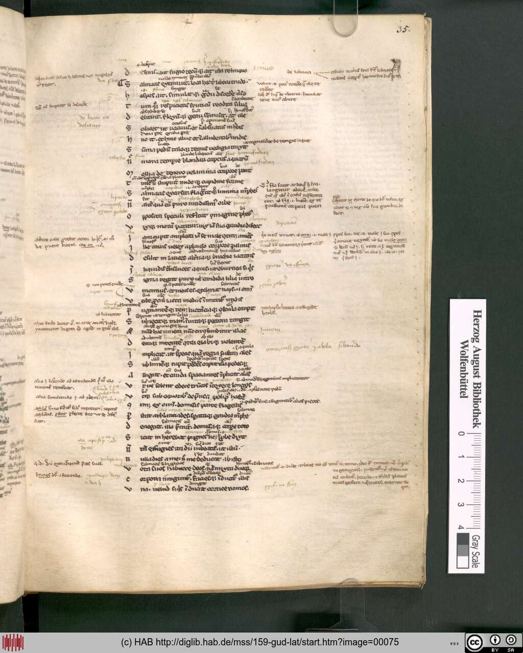 http://diglib.hab.de/mss/159-gud-lat/00075.jpg
