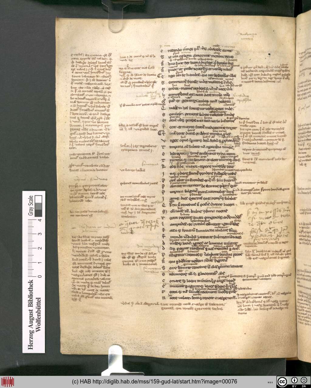 http://diglib.hab.de/mss/159-gud-lat/00076.jpg