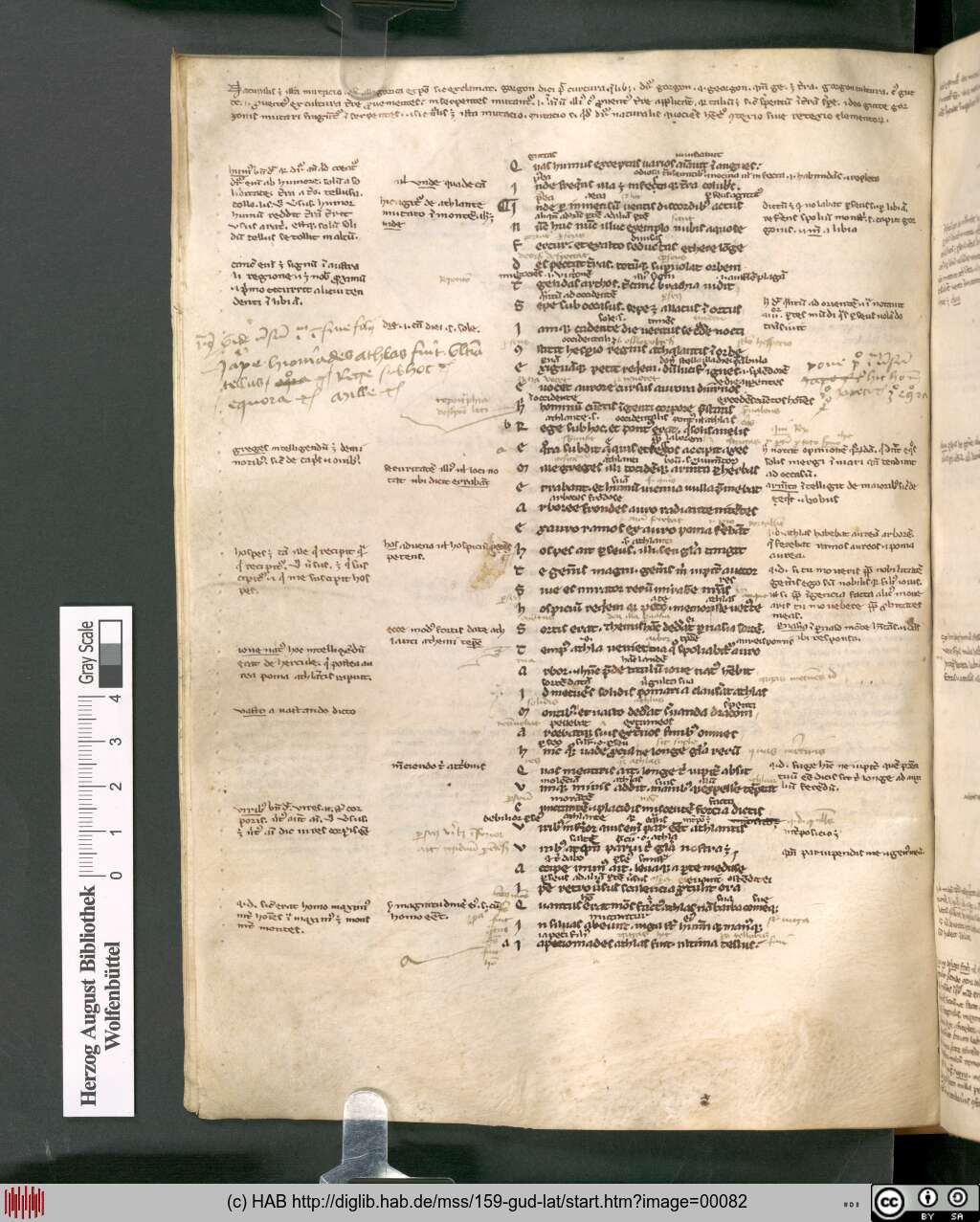 http://diglib.hab.de/mss/159-gud-lat/00082.jpg