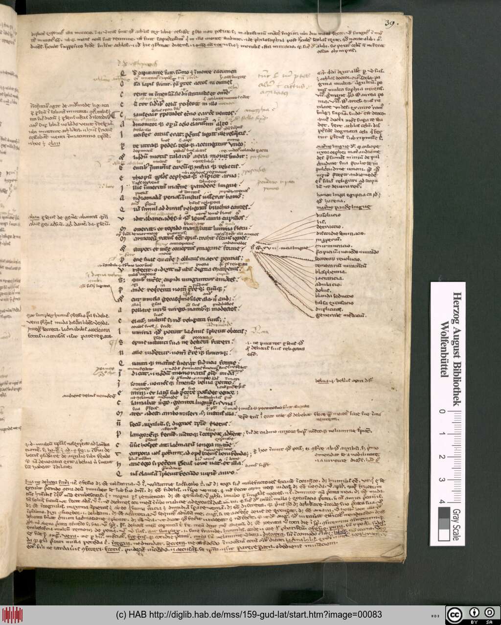 http://diglib.hab.de/mss/159-gud-lat/00083.jpg
