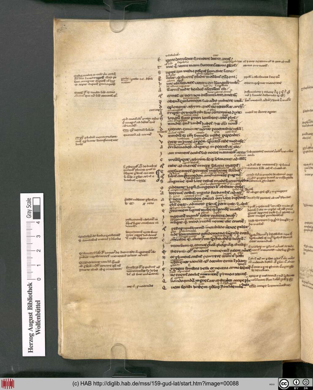 http://diglib.hab.de/mss/159-gud-lat/00088.jpg