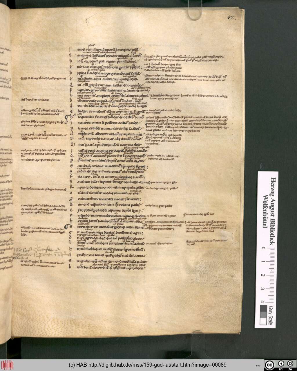 http://diglib.hab.de/mss/159-gud-lat/00089.jpg