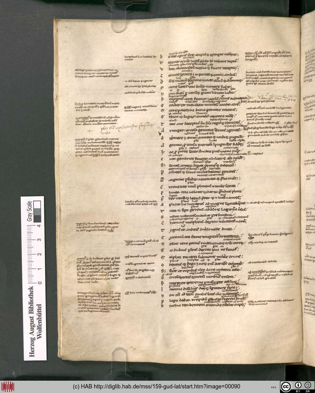 http://diglib.hab.de/mss/159-gud-lat/00090.jpg