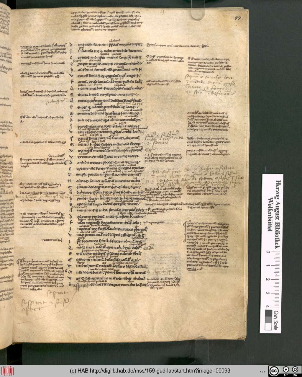 http://diglib.hab.de/mss/159-gud-lat/00093.jpg