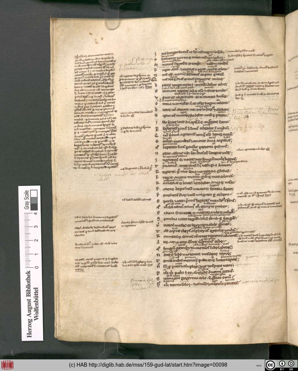 http://diglib.hab.de/mss/159-gud-lat/00098.jpg