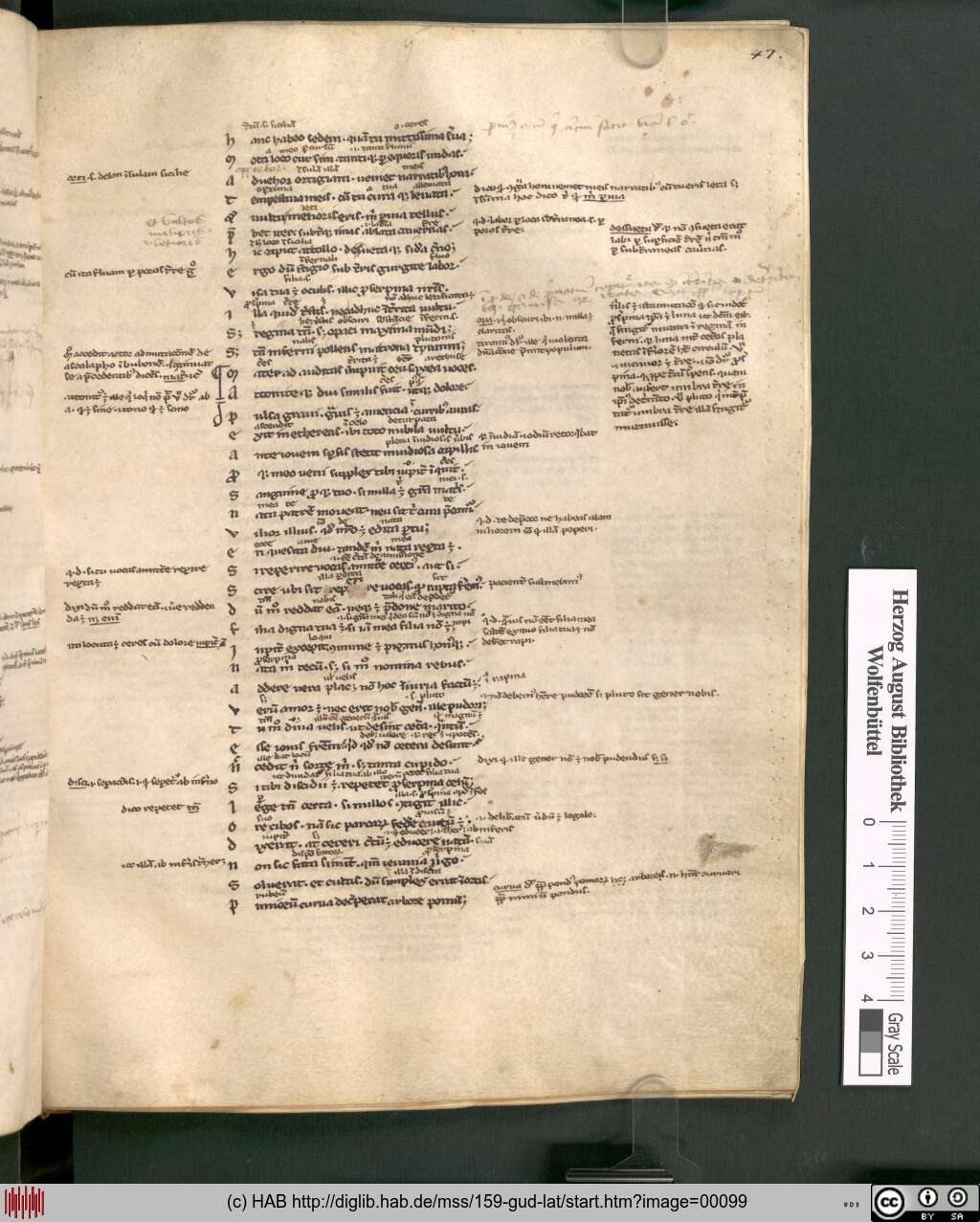 http://diglib.hab.de/mss/159-gud-lat/00099.jpg