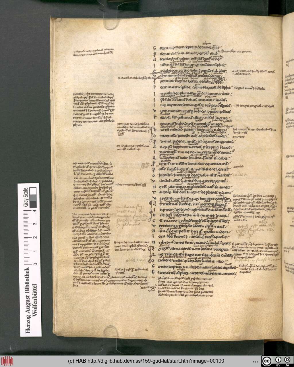 http://diglib.hab.de/mss/159-gud-lat/00100.jpg