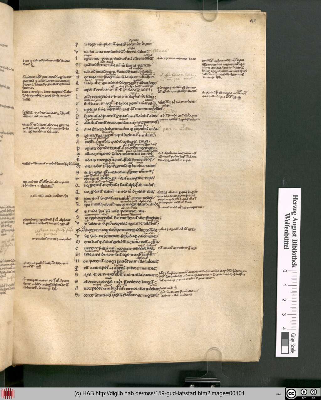 http://diglib.hab.de/mss/159-gud-lat/00101.jpg