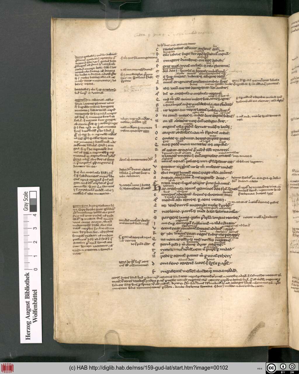 http://diglib.hab.de/mss/159-gud-lat/00102.jpg