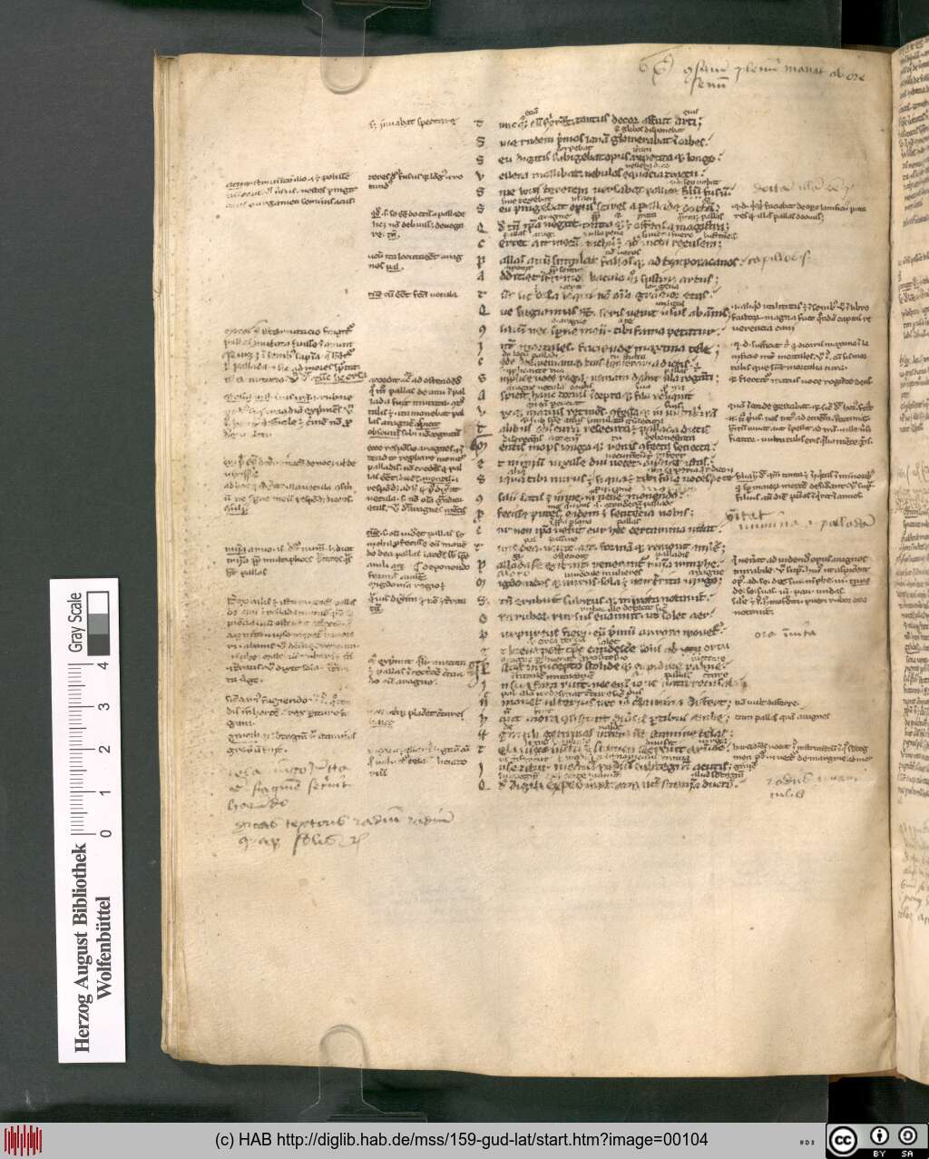 http://diglib.hab.de/mss/159-gud-lat/00104.jpg