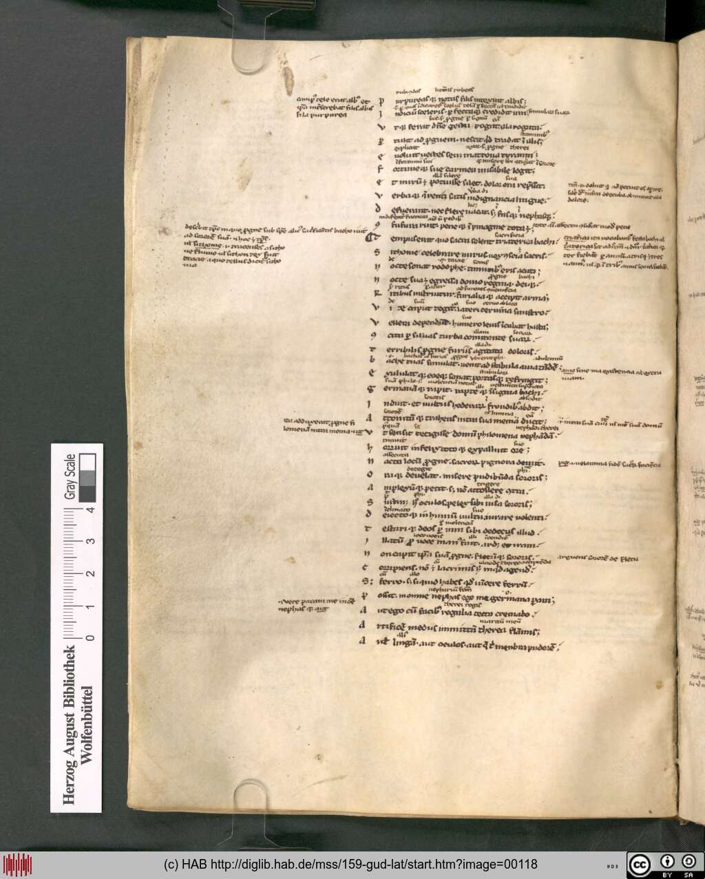 http://diglib.hab.de/mss/159-gud-lat/00118.jpg