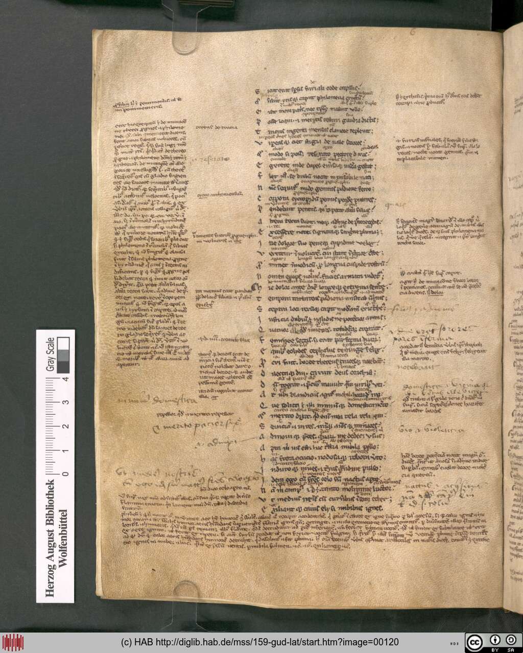 http://diglib.hab.de/mss/159-gud-lat/00120.jpg
