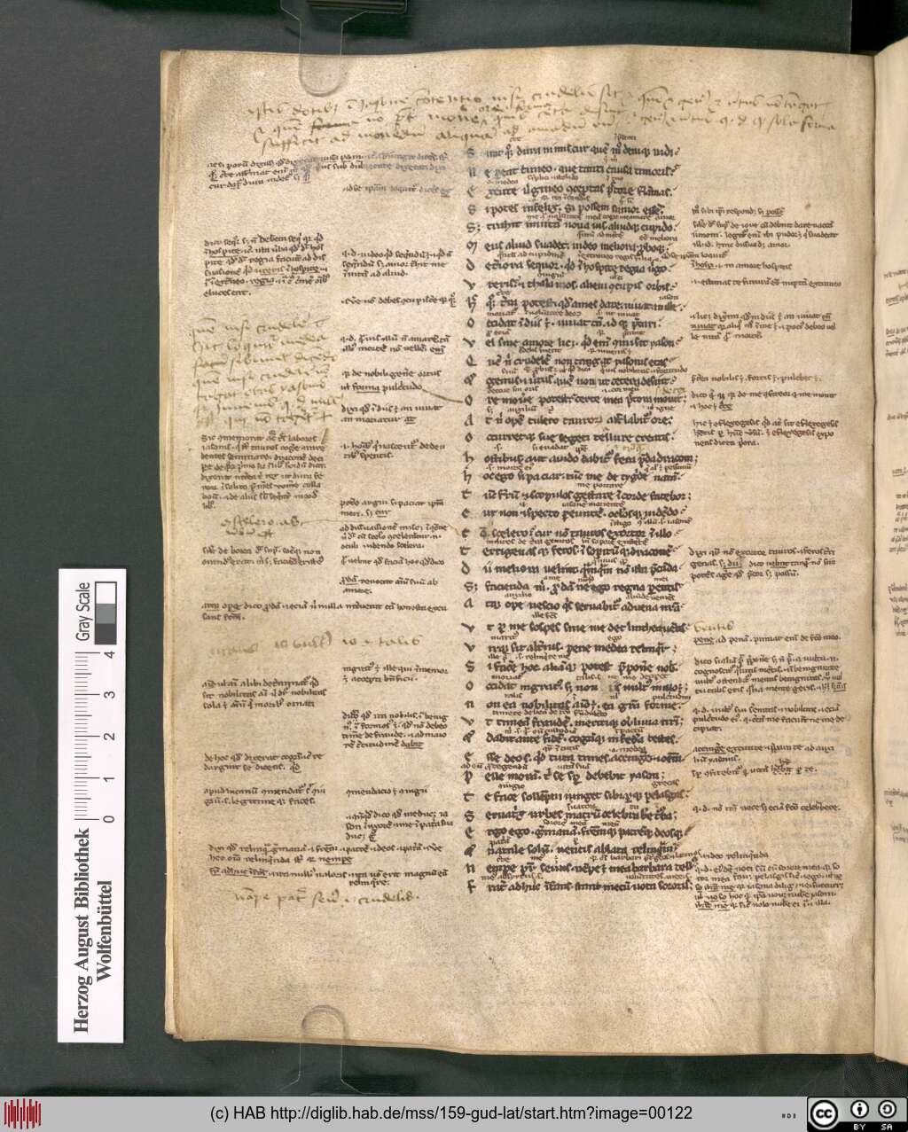 http://diglib.hab.de/mss/159-gud-lat/00122.jpg