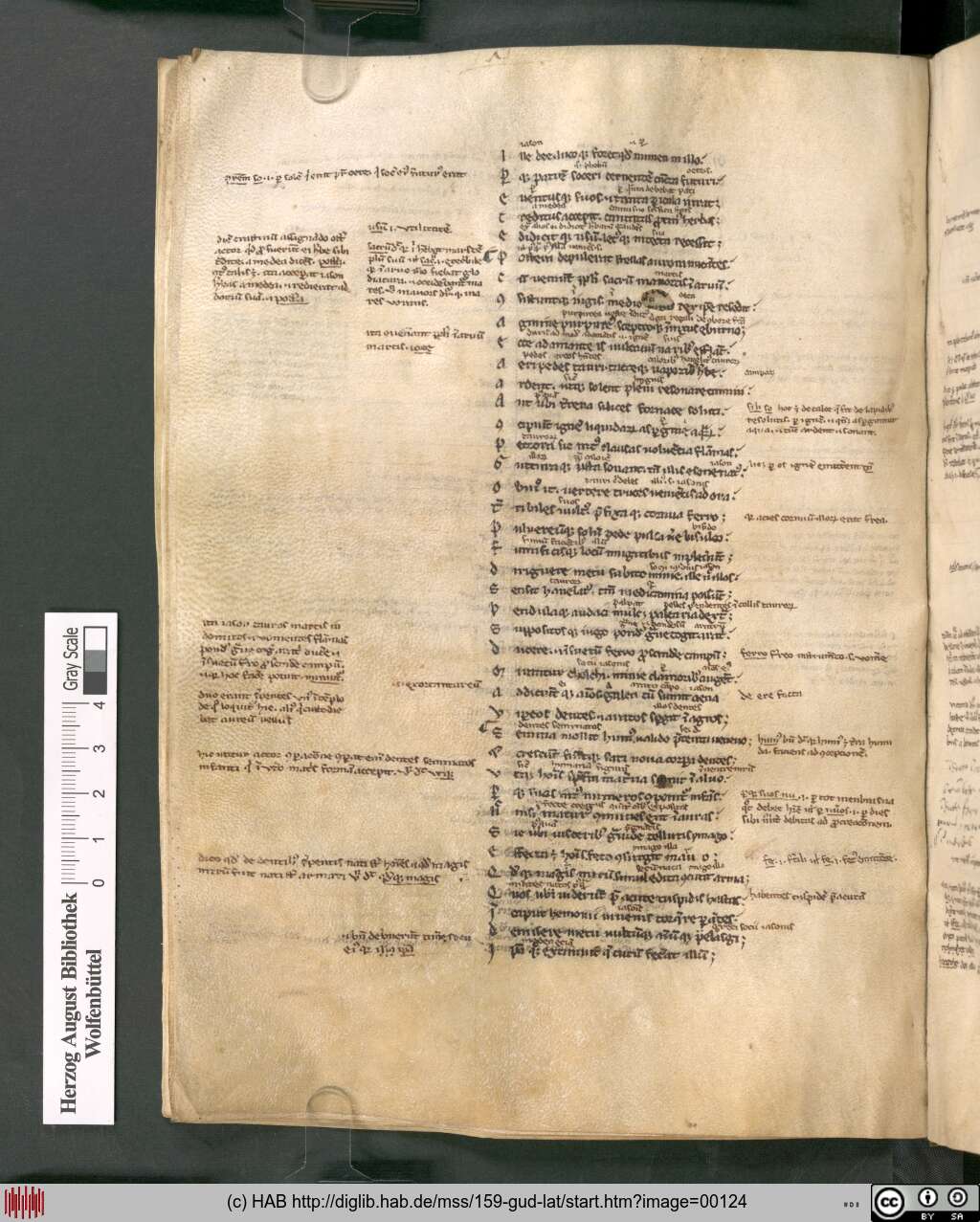 http://diglib.hab.de/mss/159-gud-lat/00124.jpg