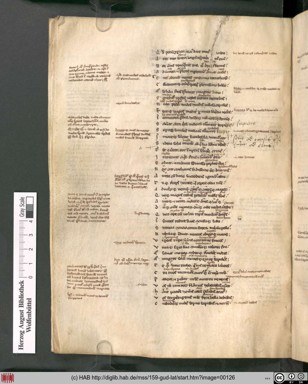 http://diglib.hab.de/mss/159-gud-lat/00126.jpg