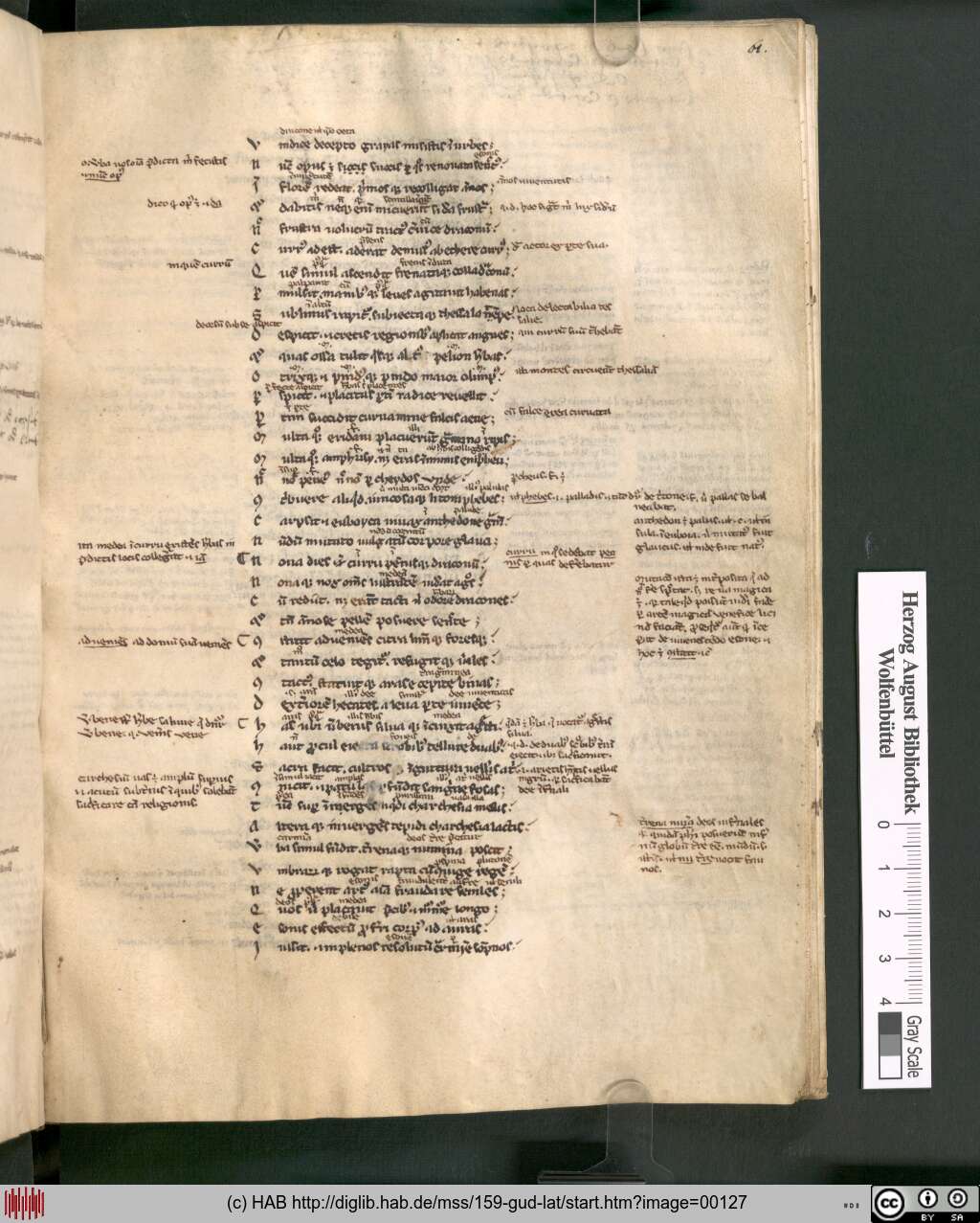 http://diglib.hab.de/mss/159-gud-lat/00127.jpg