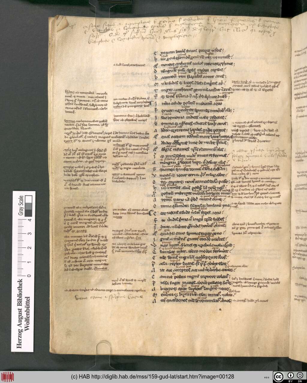 http://diglib.hab.de/mss/159-gud-lat/00128.jpg