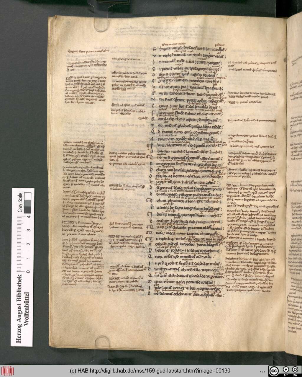 http://diglib.hab.de/mss/159-gud-lat/00130.jpg