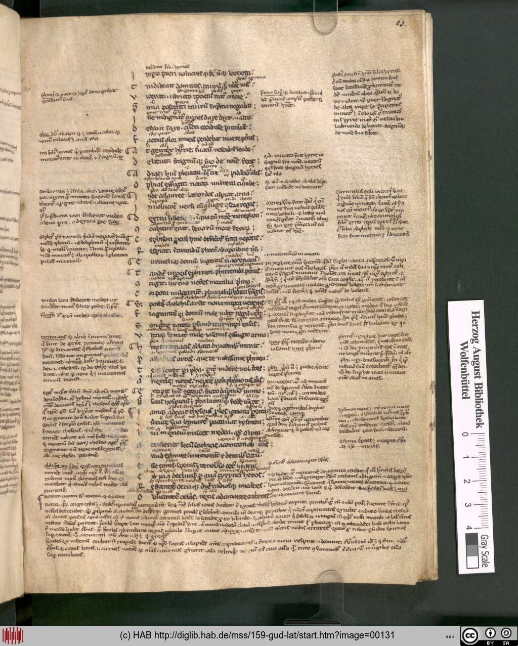 http://diglib.hab.de/mss/159-gud-lat/00131.jpg