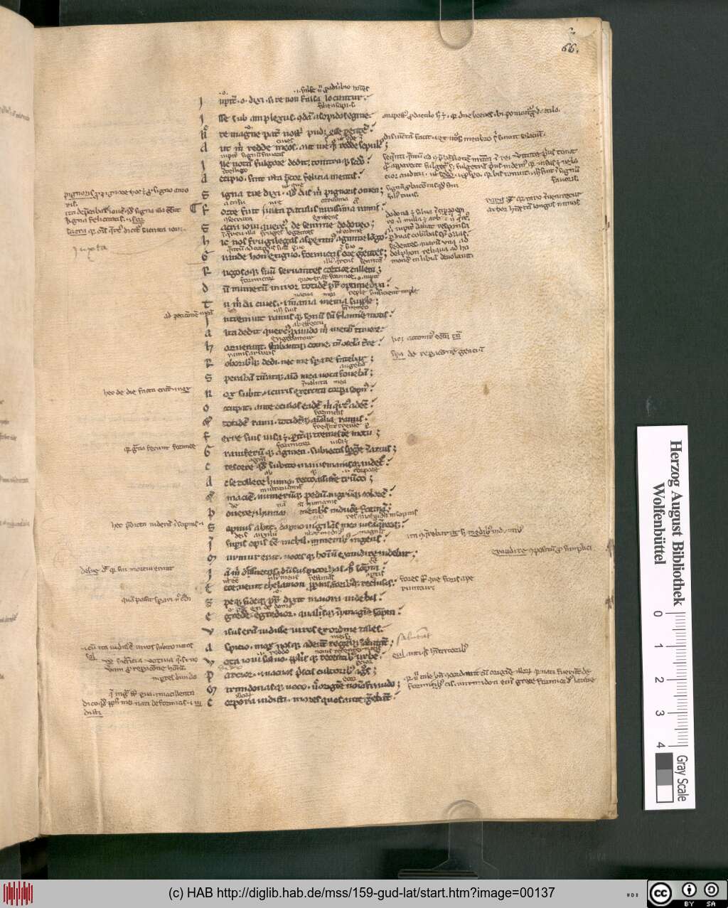 http://diglib.hab.de/mss/159-gud-lat/00137.jpg