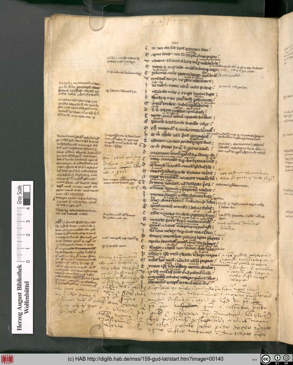 http://diglib.hab.de/mss/159-gud-lat/00140.jpg