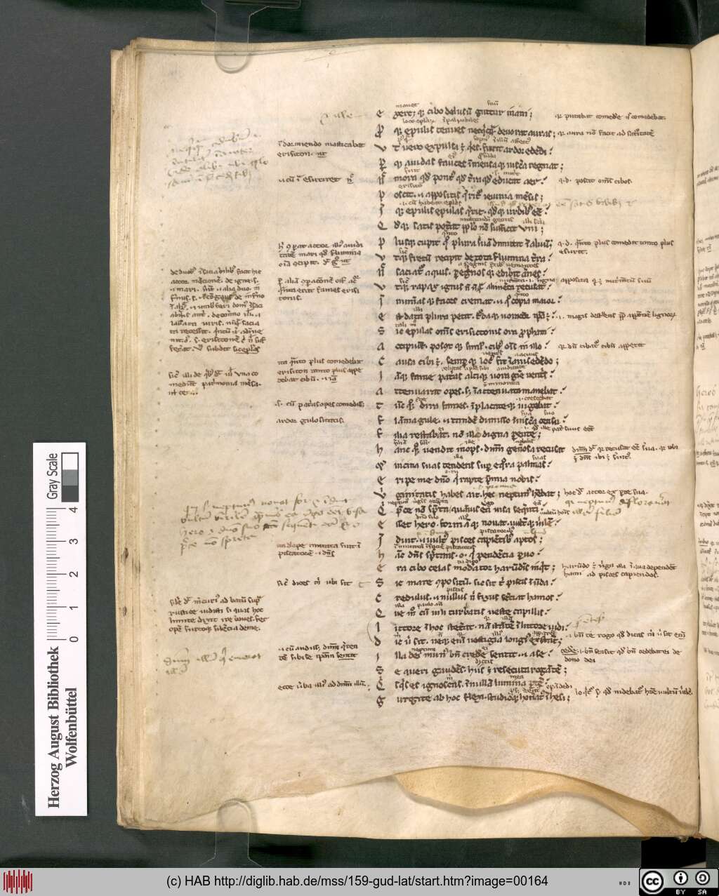 http://diglib.hab.de/mss/159-gud-lat/00164.jpg