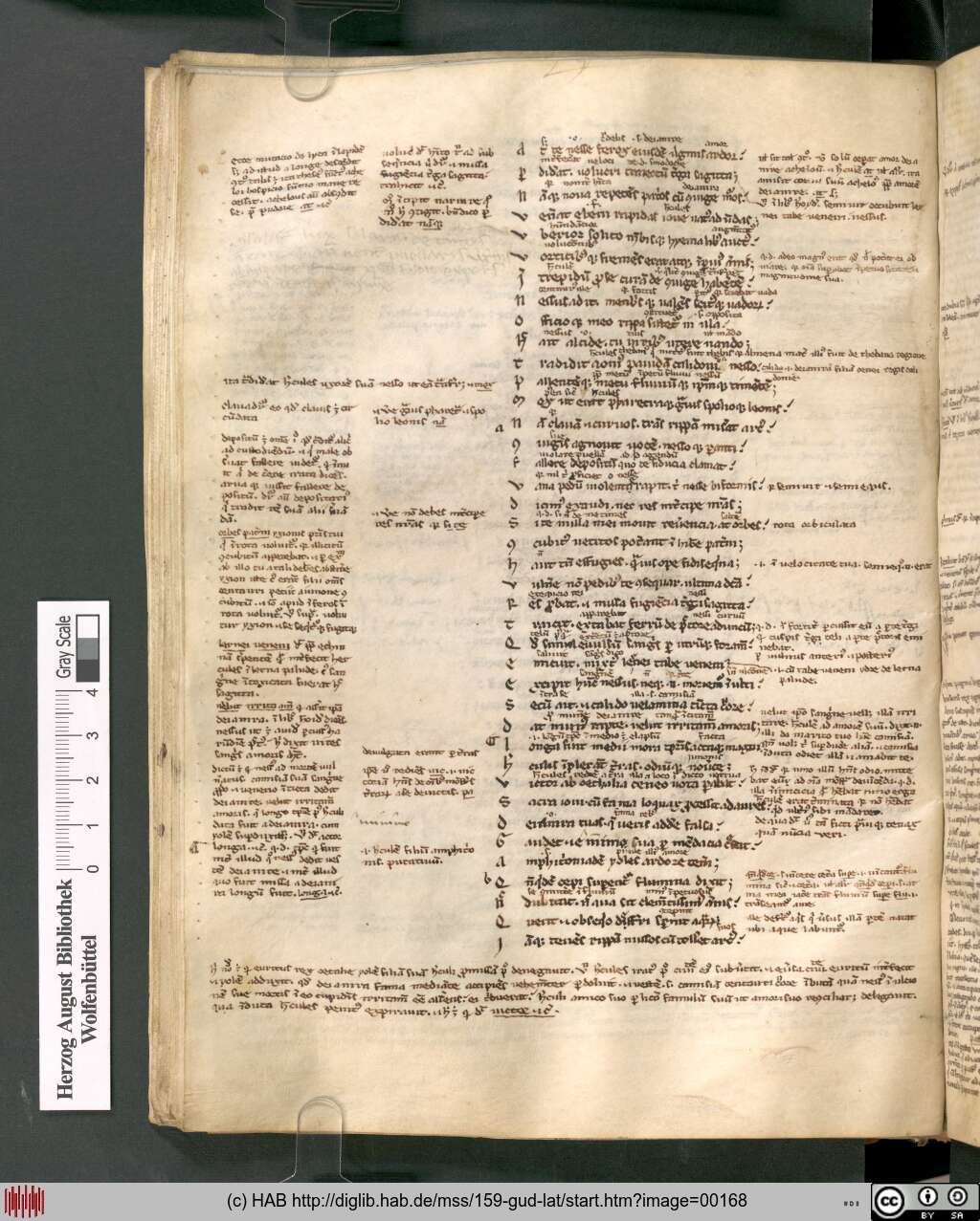 http://diglib.hab.de/mss/159-gud-lat/00168.jpg