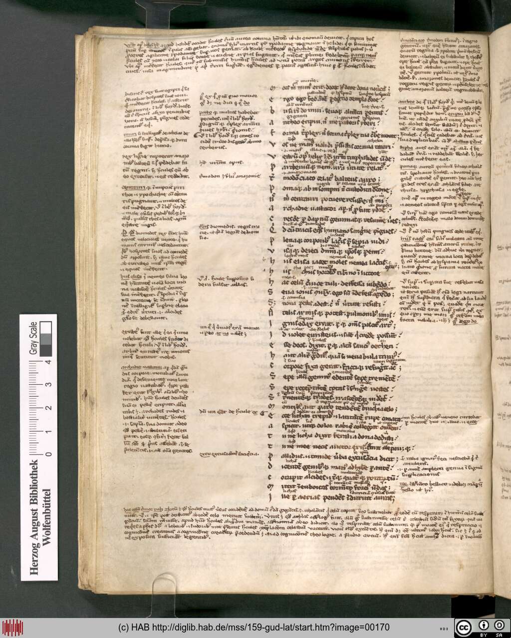 http://diglib.hab.de/mss/159-gud-lat/00170.jpg