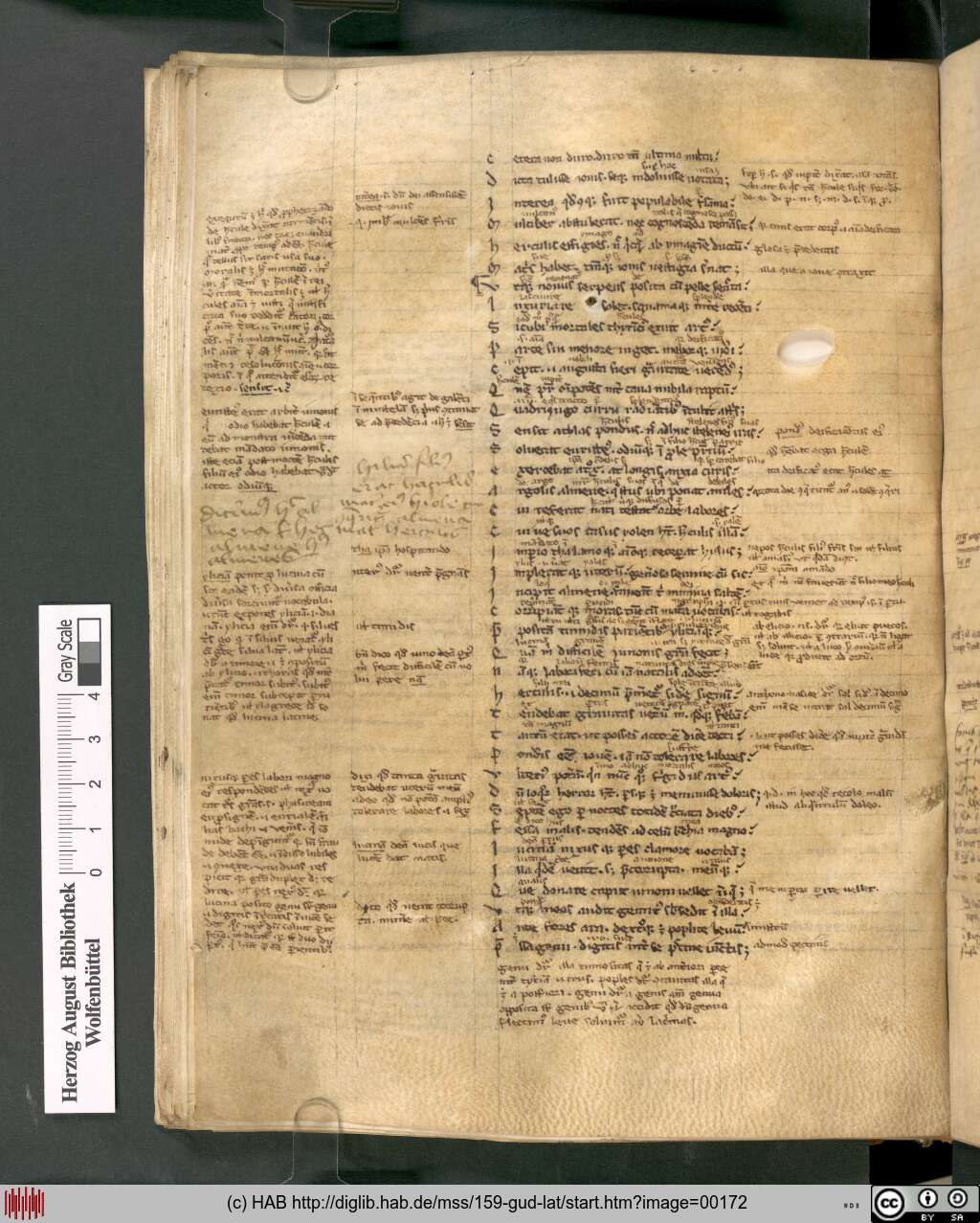http://diglib.hab.de/mss/159-gud-lat/00172.jpg