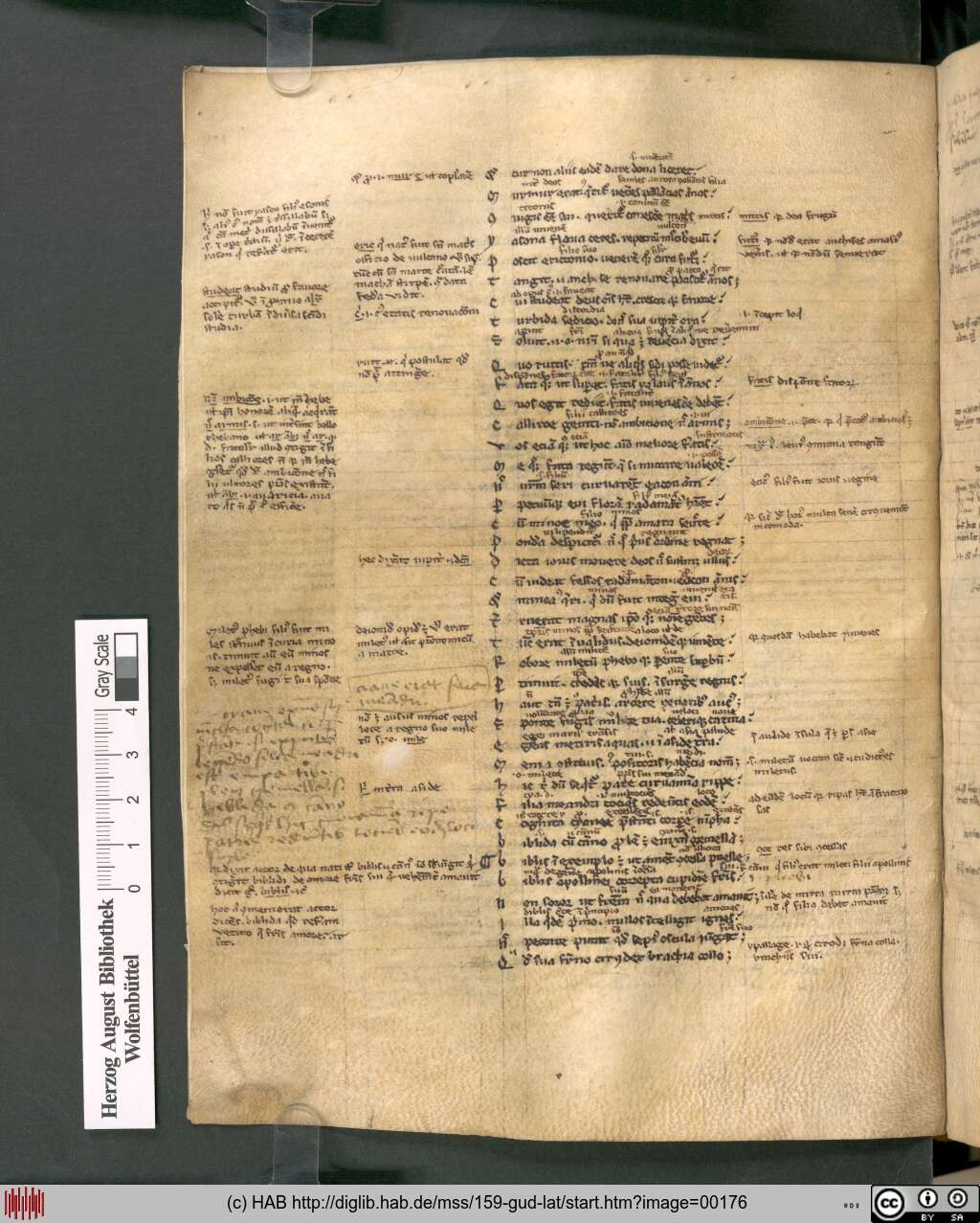http://diglib.hab.de/mss/159-gud-lat/00176.jpg