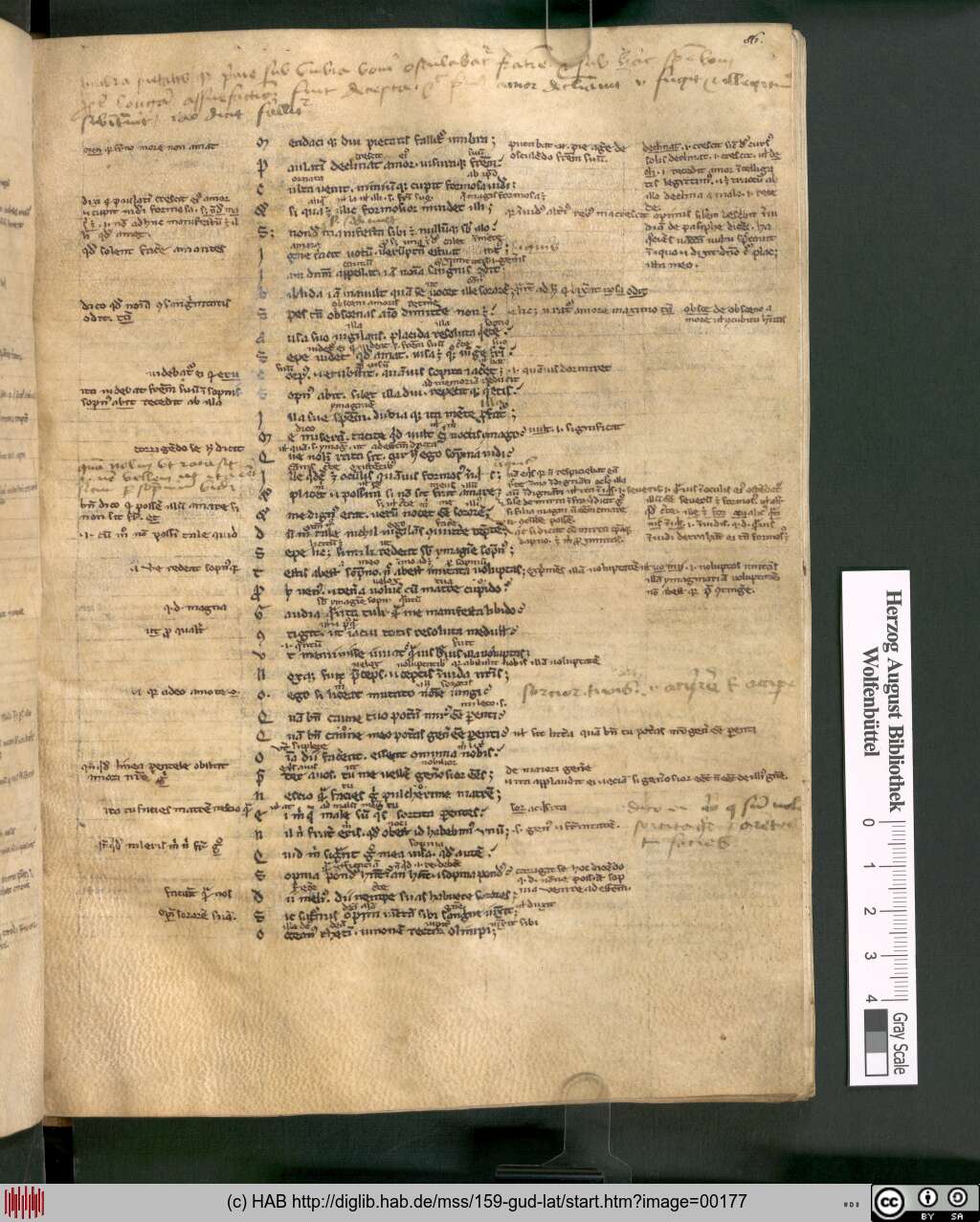 http://diglib.hab.de/mss/159-gud-lat/00177.jpg