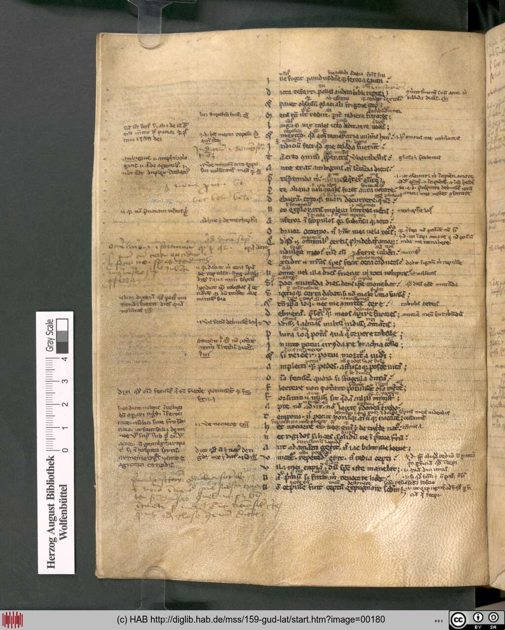http://diglib.hab.de/mss/159-gud-lat/00180.jpg