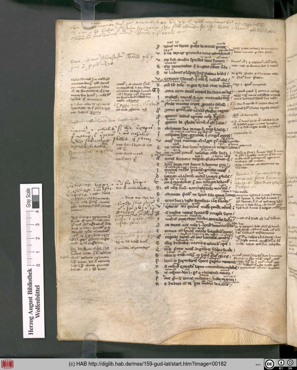 http://diglib.hab.de/mss/159-gud-lat/00182.jpg
