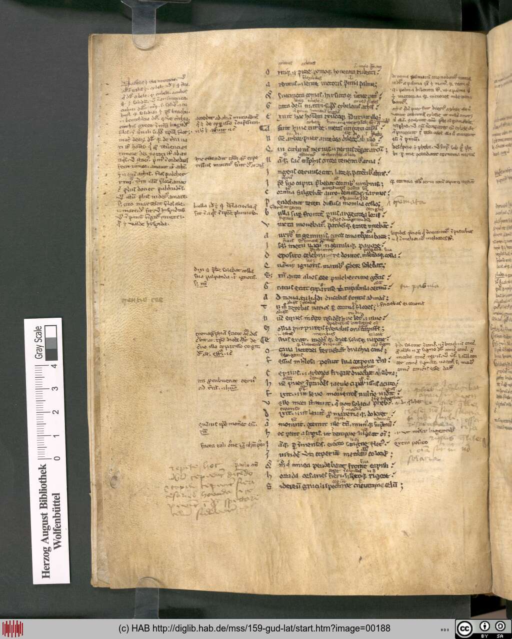 http://diglib.hab.de/mss/159-gud-lat/00188.jpg