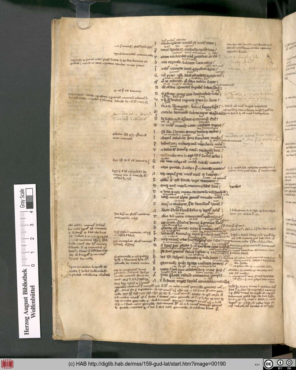 http://diglib.hab.de/mss/159-gud-lat/00190.jpg