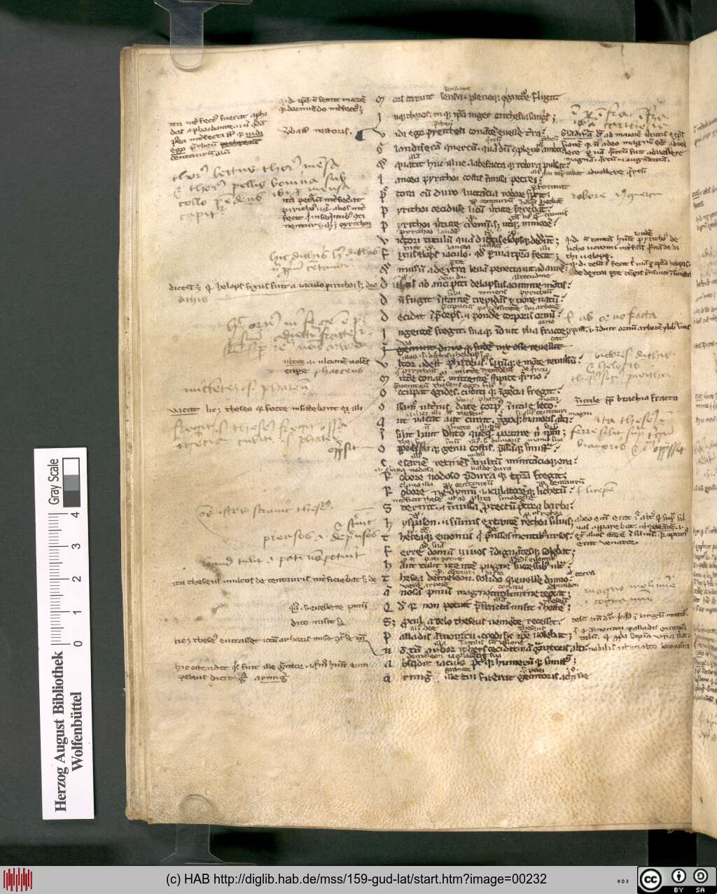 http://diglib.hab.de/mss/159-gud-lat/00232.jpg