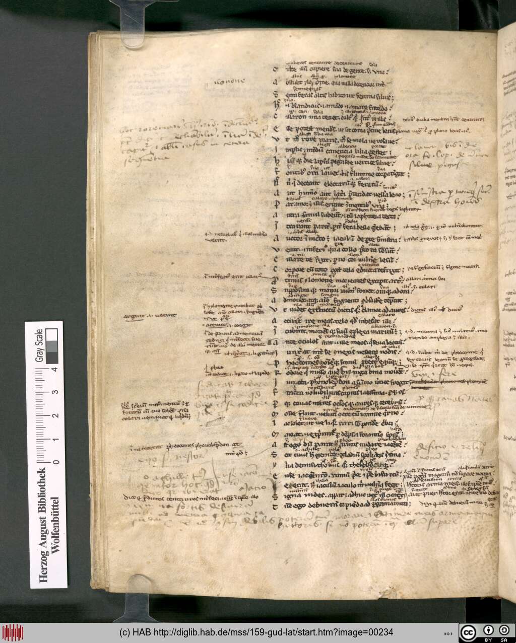 http://diglib.hab.de/mss/159-gud-lat/00234.jpg