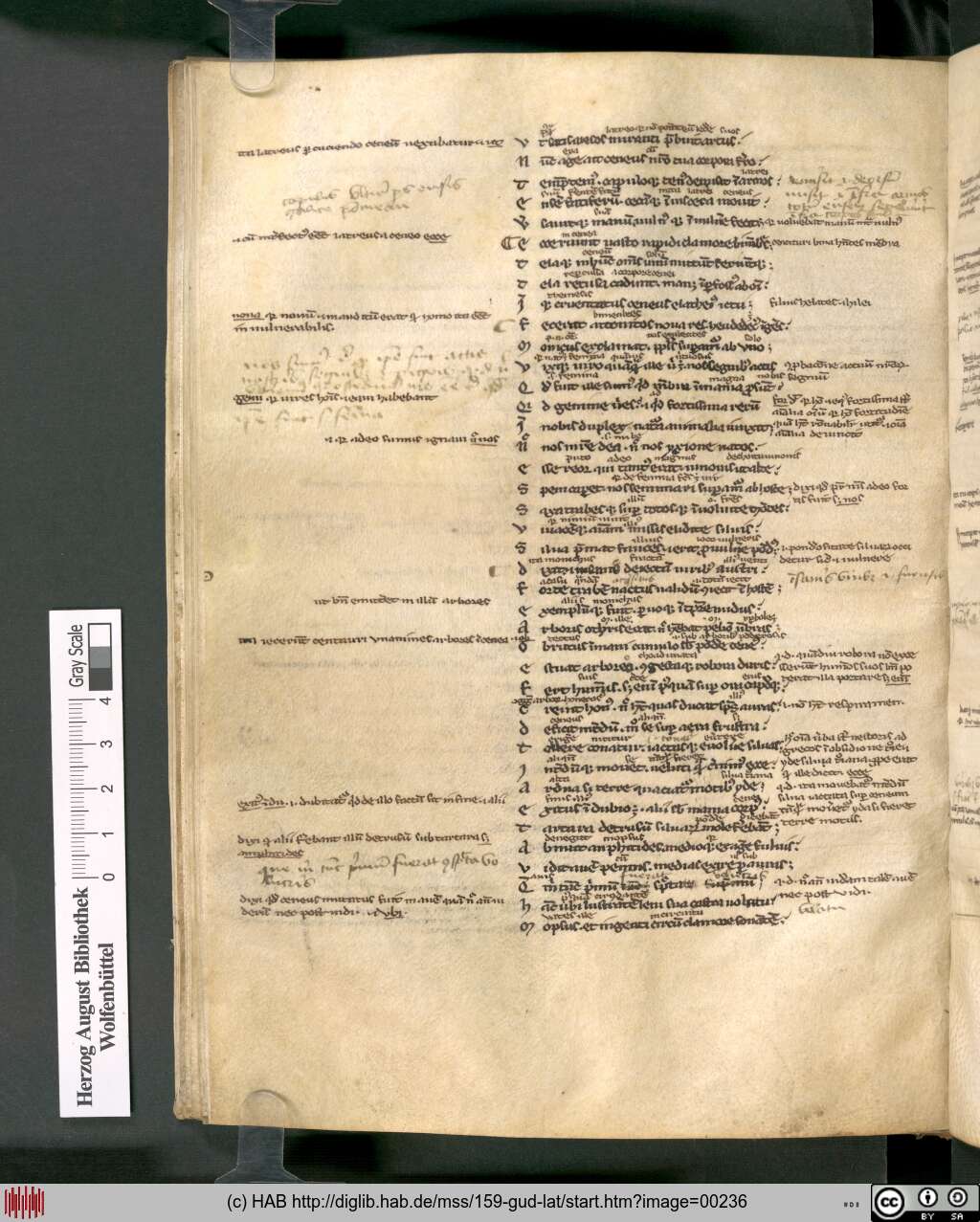 http://diglib.hab.de/mss/159-gud-lat/00236.jpg