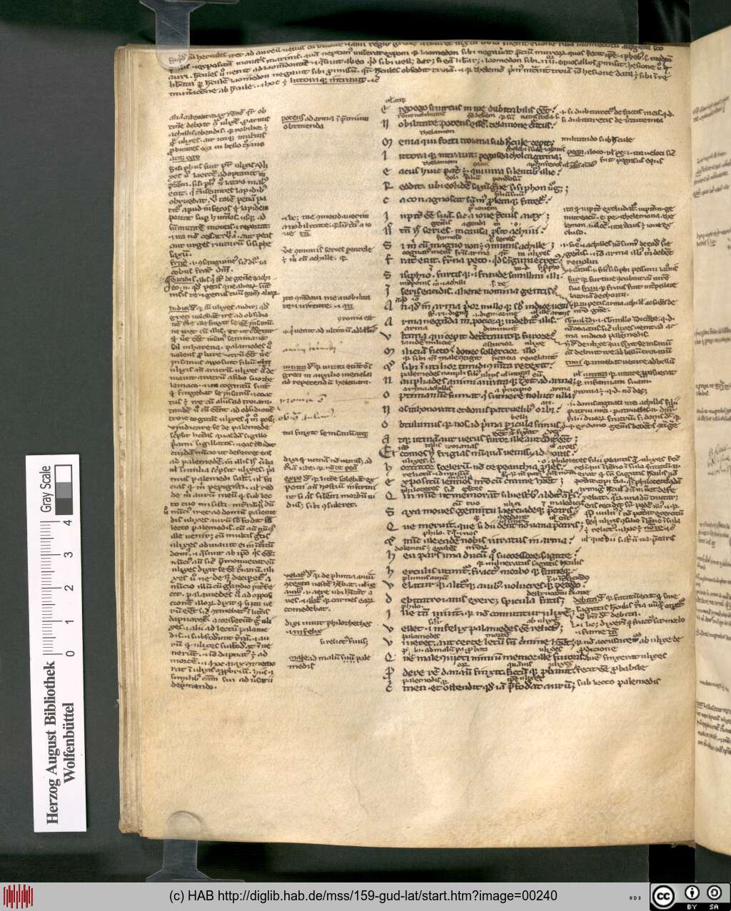 http://diglib.hab.de/mss/159-gud-lat/00240.jpg