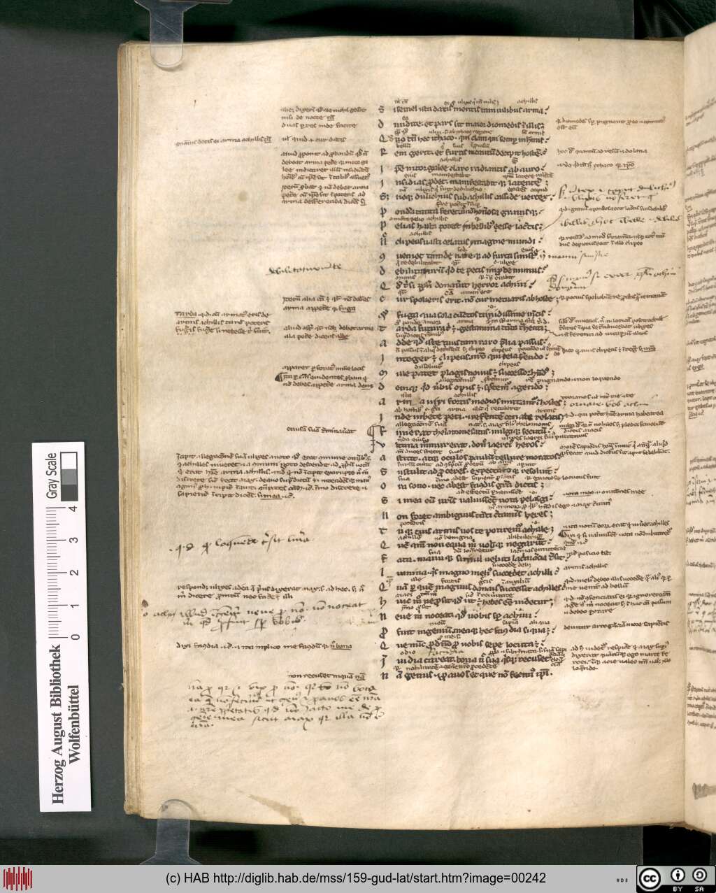http://diglib.hab.de/mss/159-gud-lat/00242.jpg