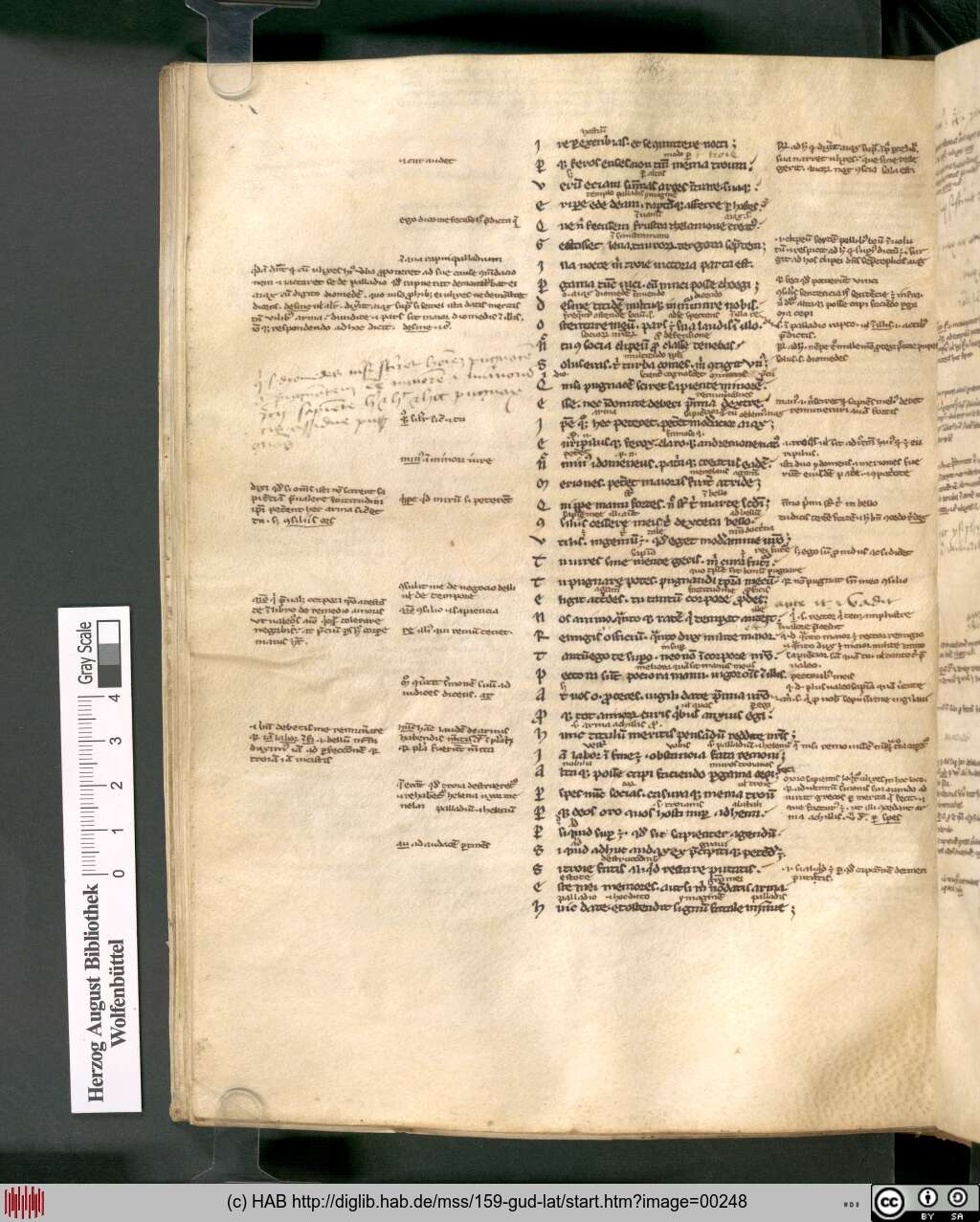 http://diglib.hab.de/mss/159-gud-lat/00248.jpg